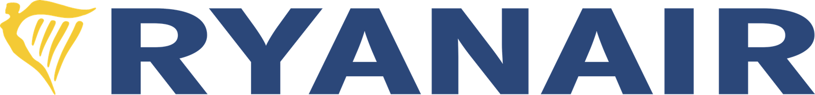 Current Ryanair wordmark