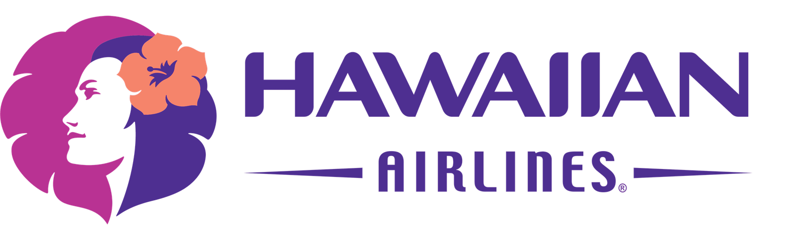 Current Hawaiian Airlines logo