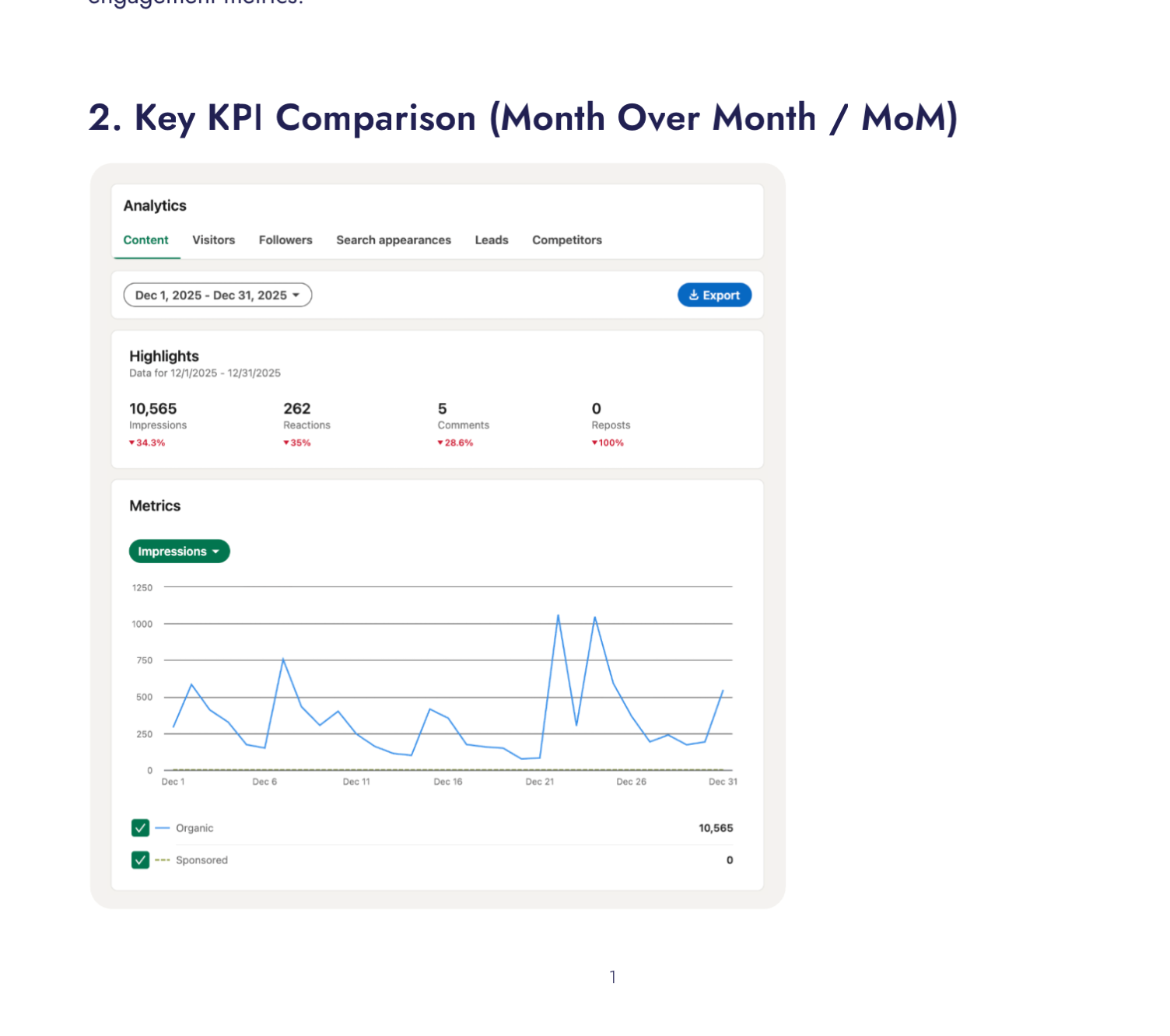 Key KPI comparison report