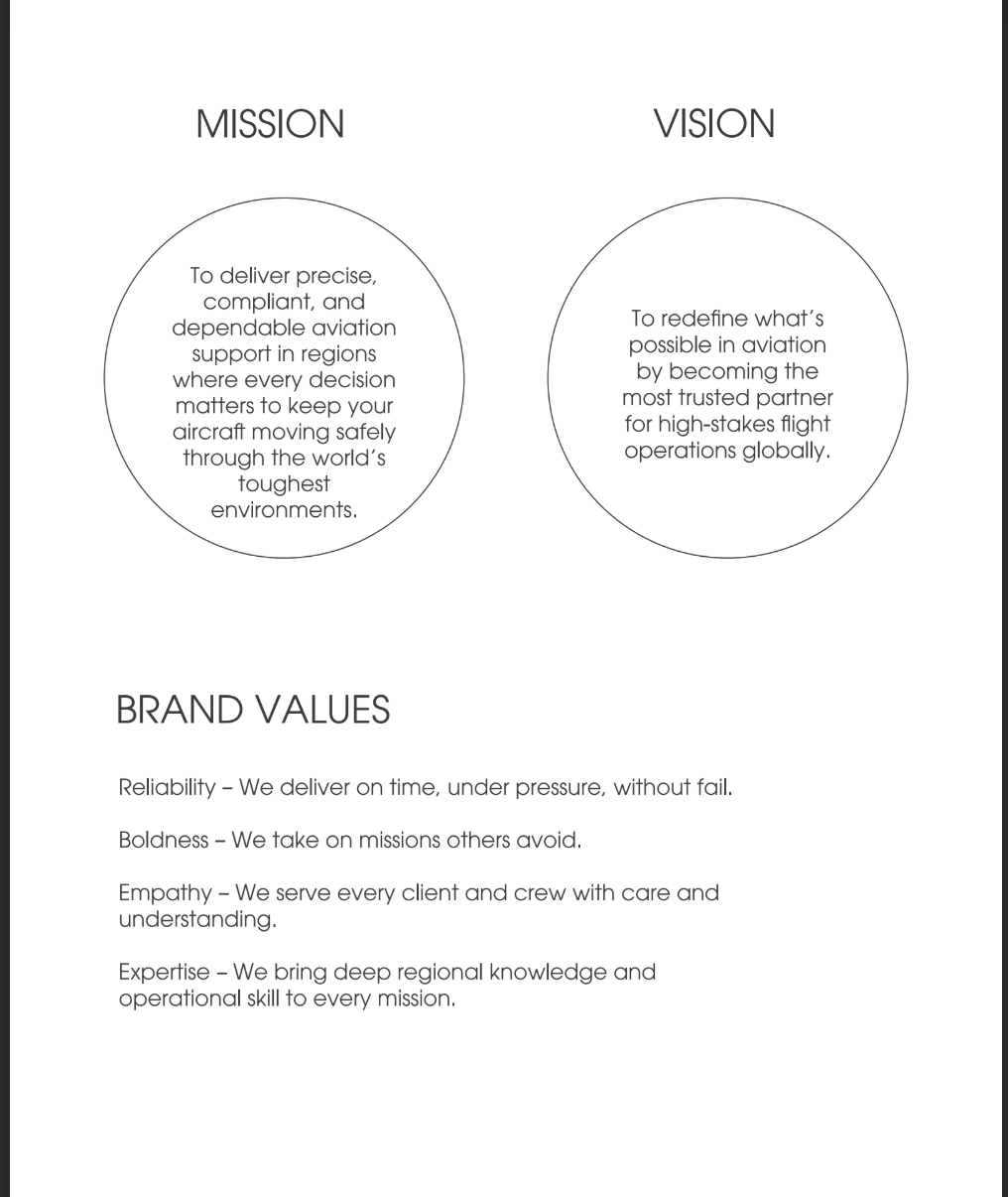 Mission, vision and brand values page